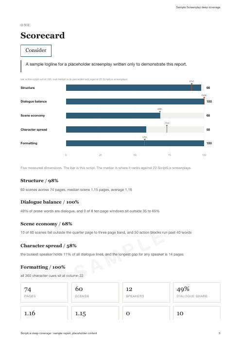 Scorecard, page 3 of the sample report