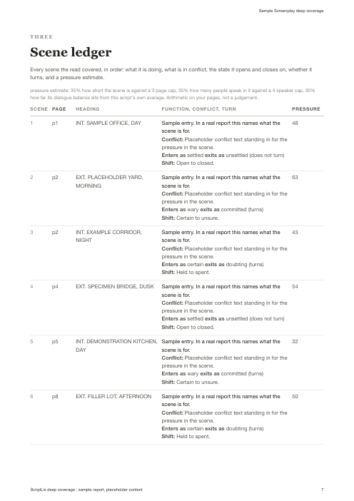 Scene ledger, page 7 of the sample report